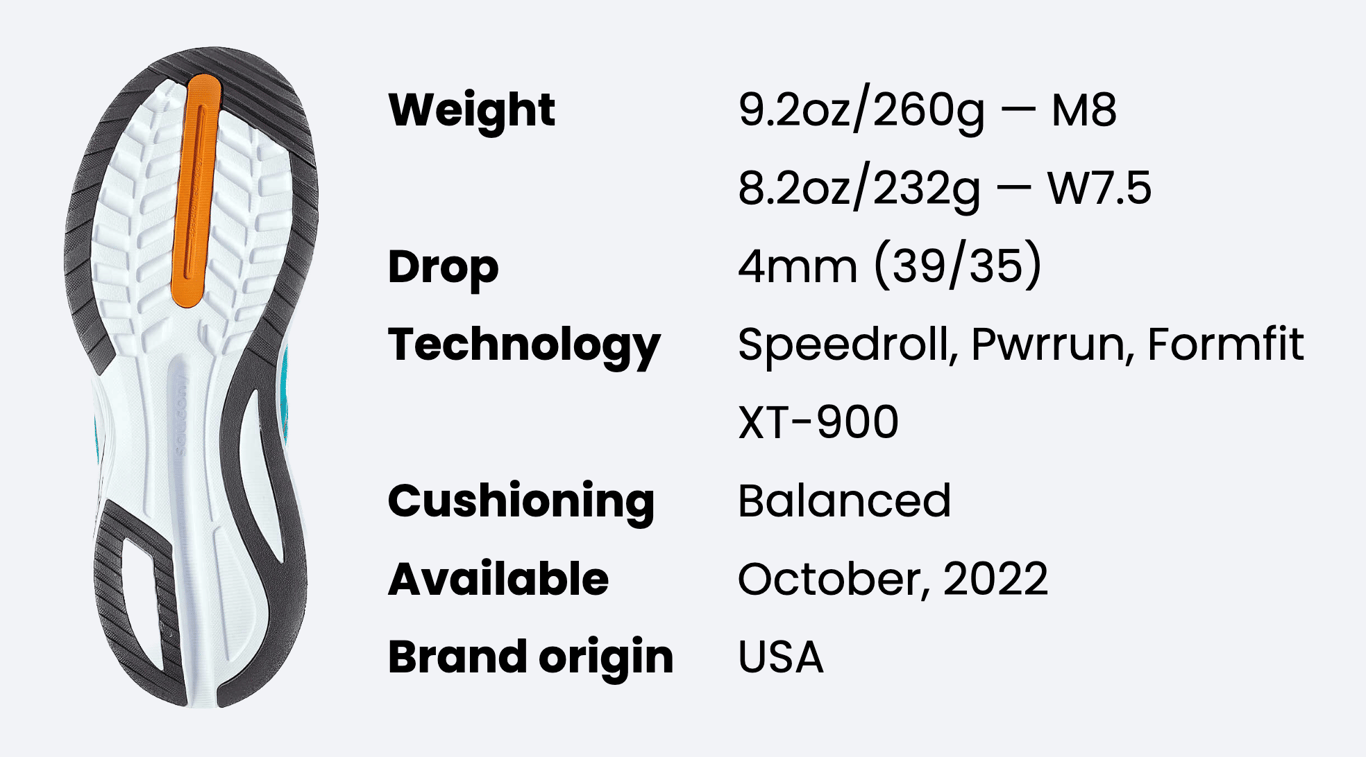 Saucony Endorphin Shift 3 specification.