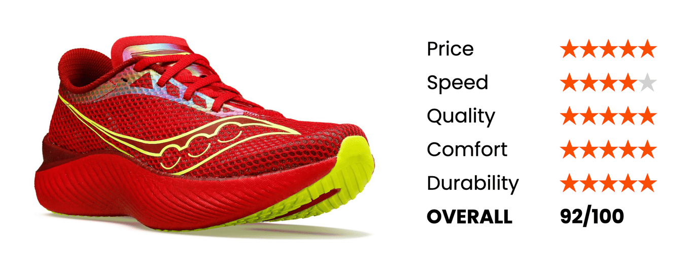 Saucony Endorphin Pro 3 Review: Verdict.