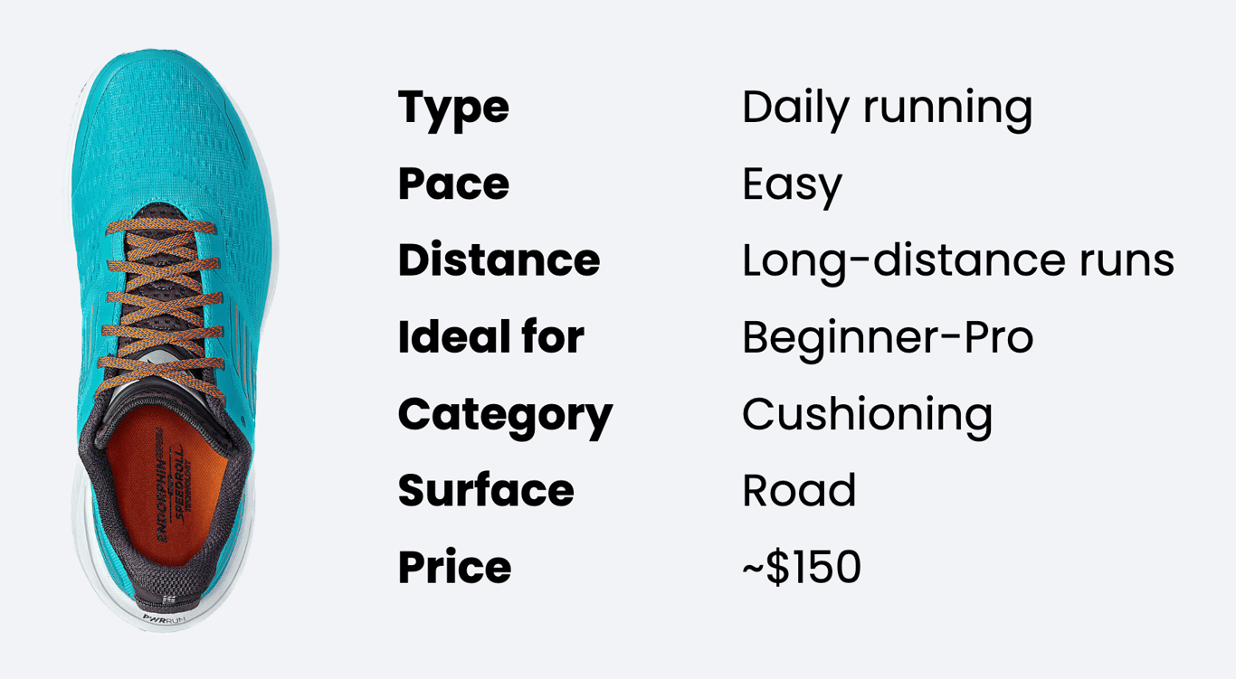 Saucony Endorphin Shift 3 characteristics.